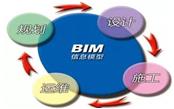 重磅！BIM行業(yè)標(biāo)準(zhǔn)《建筑工程設(shè)計(jì)信息模型制圖標(biāo)準(zhǔn)》發(fā)布！